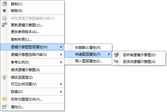 传递图层属性菜单