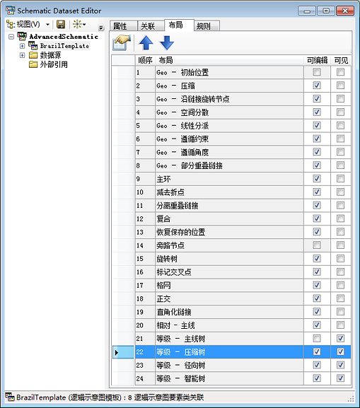 布局选项卡 - 已更改顺序