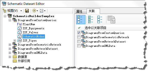 SchematicNodes 的关联选项卡