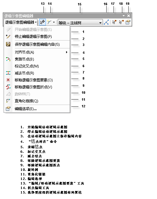 逻辑示意图编辑器工具条