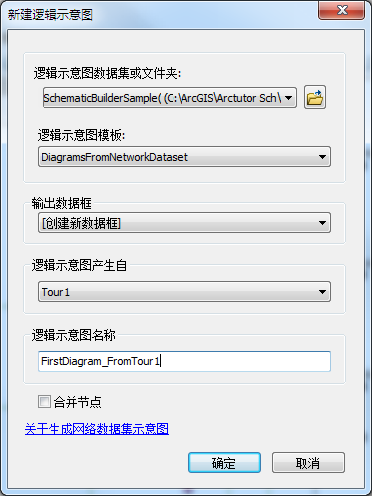 新建逻辑示意图对话框 - 网络数据集构建器示例的最终内容