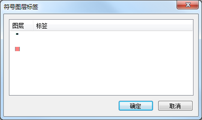 符号图层标签对话框 - 初始内容，示例