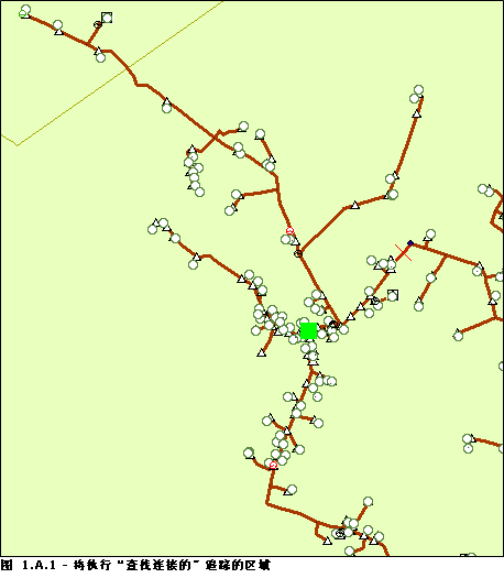 在此区域从绿色标记开始执行“网络连接要素分析”追踪