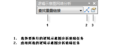 逻辑示意图网络分析工具条