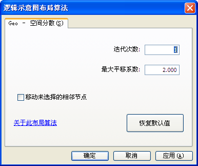 带有“Geo - 空间分散”属性选项卡的“逻辑示意图布局算法”对话框