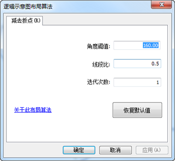 带有“减去折点”属性选项卡的“逻辑示意图布局算法”对话框