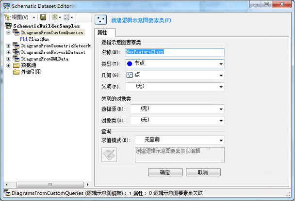 新建逻辑示意图要素类属性页 - 初始