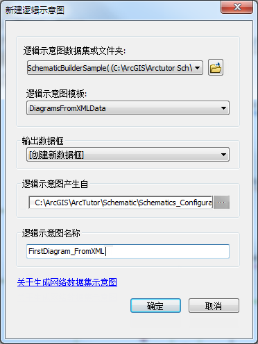 新建逻辑示意图对话框 - XML 构建器示例逻辑示意图的最终内容