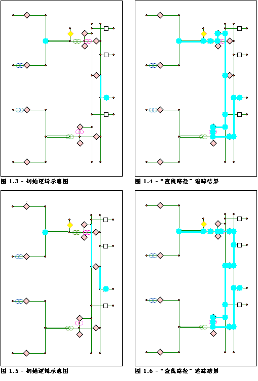 网络路径分析 - 含障碍的结果