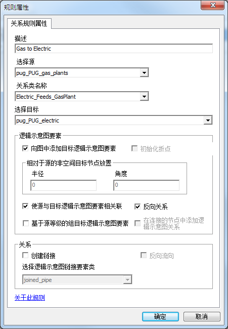 关系规则属性 - 最终