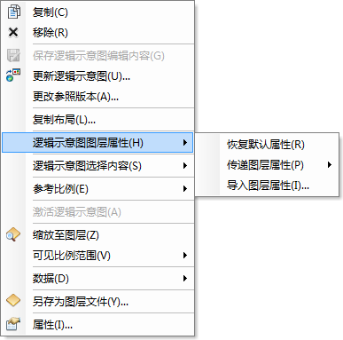 逻辑示意图图层属性菜单