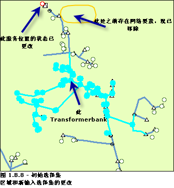 对最初用于生成示例逻辑示意图的区域产生影响的变动以及将用作逻辑示意图更新的输入的新选择集