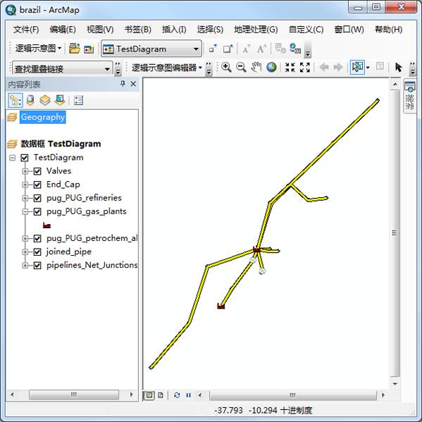 TestDiagram 结果