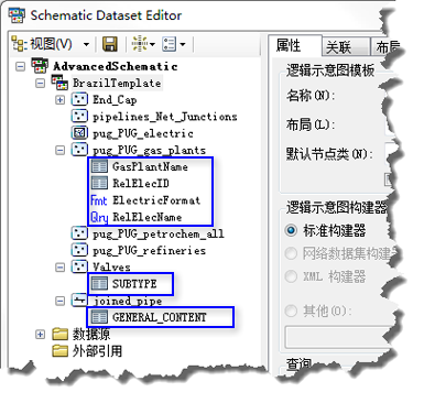 属性类型 - 数据集编辑器树中的图标