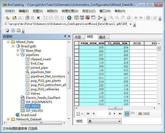 浏览 ISP_PIPES 对象表