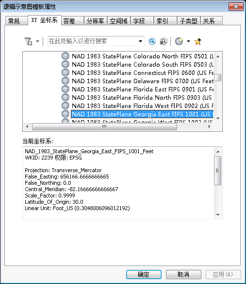 逻辑示意图模板属性对话框