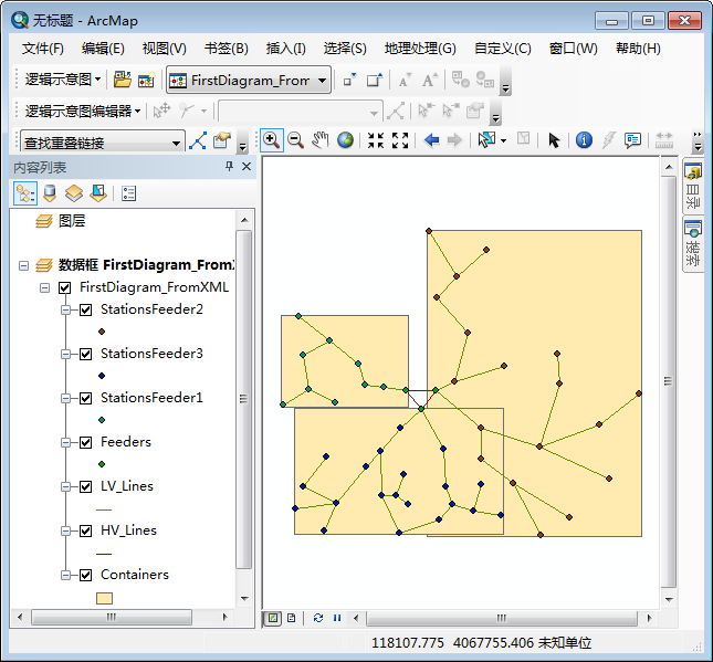 根据 XML 示例数据文件生成的第一个逻辑示意图