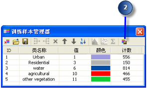 使用“创建特征文件”按钮