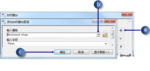 向加权叠加添加重分类的坡度