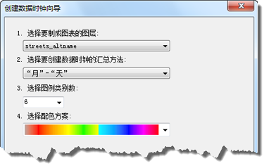 “创建数据圆环图向导”对话框