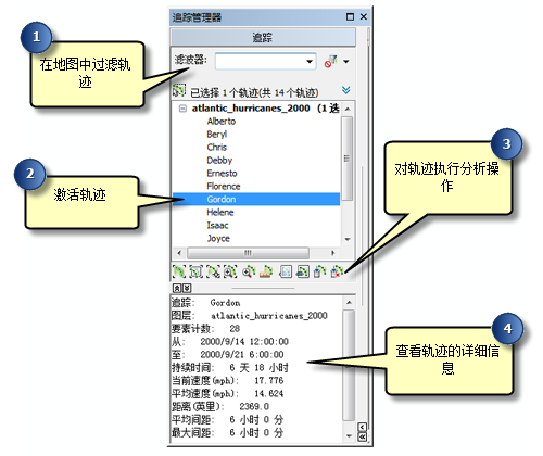 追踪管理器可以查看地图中的轨迹和追踪要素并与之交互