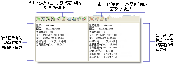 以文本形式显示轨迹和要素详细信息的信息面板