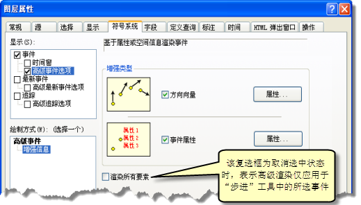 “渲染所有要素”复选框被取消选中