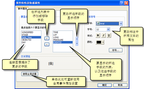 “事件属性渲染器属性”对话框