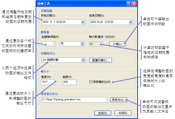 “动画工具”对话框