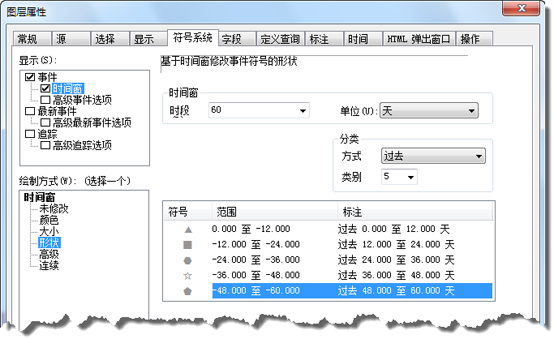 根据形状创建时间窗