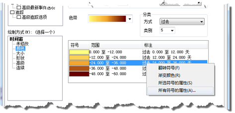 通过在图例中单击右键可访问时间窗图例快捷菜单。