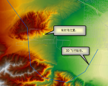 在地形上,经过高射炮附近的飞行路径的 2D 视图 在地形上,经过高射炮附近的飞行路径的 2D 视图