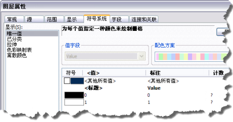 打开“唯一值”渲染器 打开“唯一值”渲染器