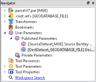 Published Parameters Published Parameters
