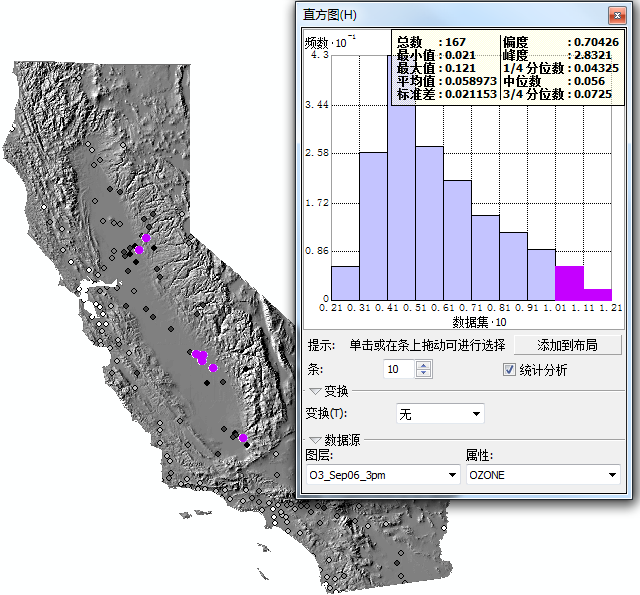 直方图和 QQ 图地图 直方图和 QQ 图地图