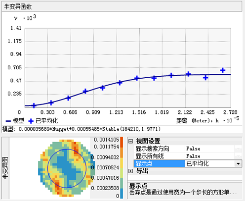 仅显示平均值 仅显示平均值