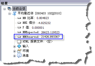 “平均最近邻”结果 “平均最近邻”结果
