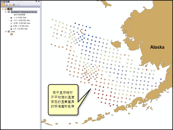 示例 5:标准差分类 示例 5:标准差分类