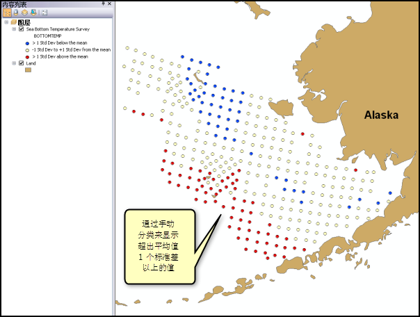 示例 6:手动分类 示例 6:手动分类