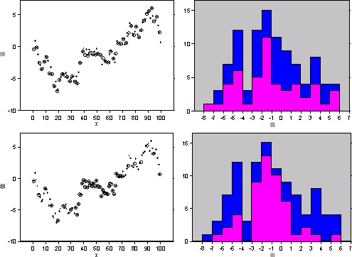 去聚示例 去聚示例