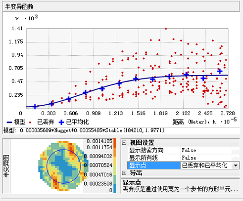 默认视图 默认视图