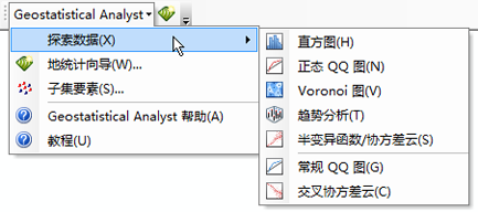 访问 ESDA 工具 访问 ESDA 工具
