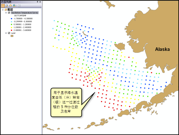 示例 4:使用分数位间隔的分类符号 示例 4:使用分数位间隔的分类符号
