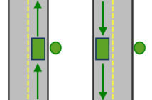 禁止 U 形转弯 禁止 U 形转弯