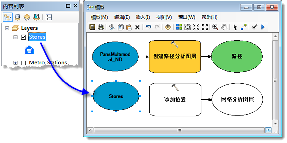 将 Stores 要素图层拖动到模型中 将 Stores 要素图层拖动到模型中