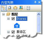 内容列表 内容列表