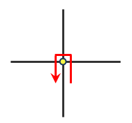 禁止简单的 U 形转弯 禁止简单的 U 形转弯
