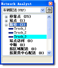 每个路径对象都具有唯一名称 每个路径对象都具有唯一名称