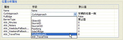 位置分析属性 位置分析属性