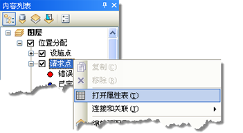 打开“请求点”属性表 打开“请求点”属性表